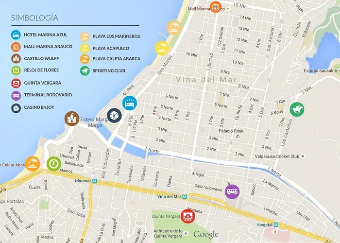 Departamento 4 Norte Con San Martin